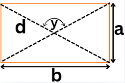 us calculator Perimeter of a Rectangle Calculator